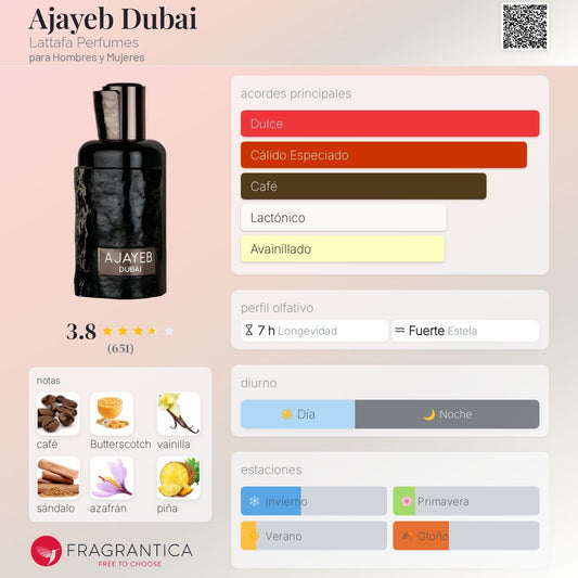 Ajayeb Dubai Lattafa 3ml y 8ml | Perfume en Decant | POCION - POCION | Perfumes en decants | Paraguay