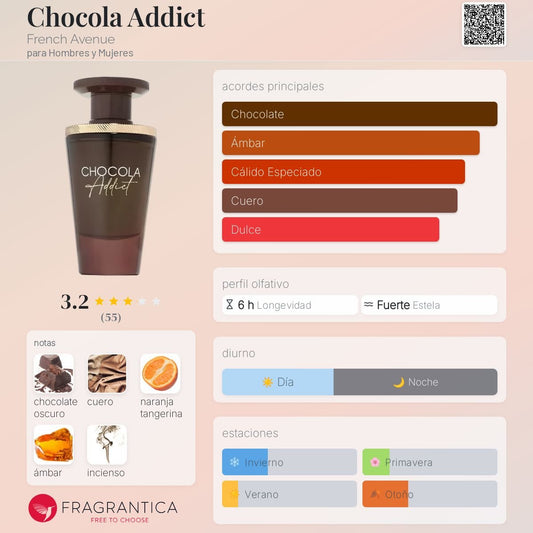 Chocola Addict French Avenue 3ml y 8ml | Perfume en Decant | POCION - POCION | Perfumes en decants | Paraguay