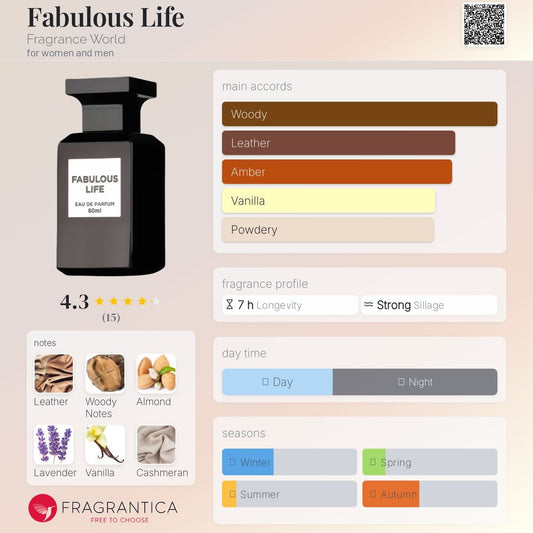 Fabulous Life Fragrance World 3ml y 8ml | Perfume en Decant | POCION - POCION | Perfumes en decants | Paraguay