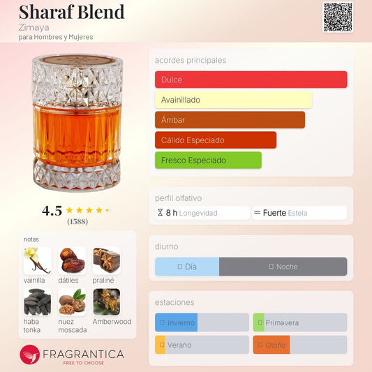 Sharaf Blend Zimaya 3ml y 8ml | Perfume en Decant | POCION - POCION | Perfumes en decants | Paraguay