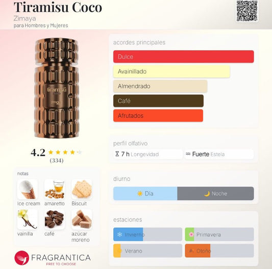 Tiramisu Coco Zimaya 3ml y 8ml | Perfume en Decant | POCION - POCION | Perfumes en decants | Paraguay