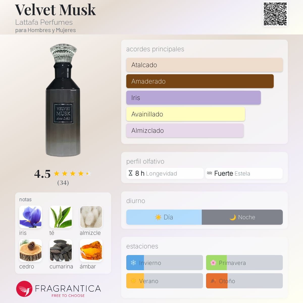 Lattafa Velvet Musk 3ml y 8ml | Perfume en Decant | POCION - POCION | Perfumes en decants | Paraguay