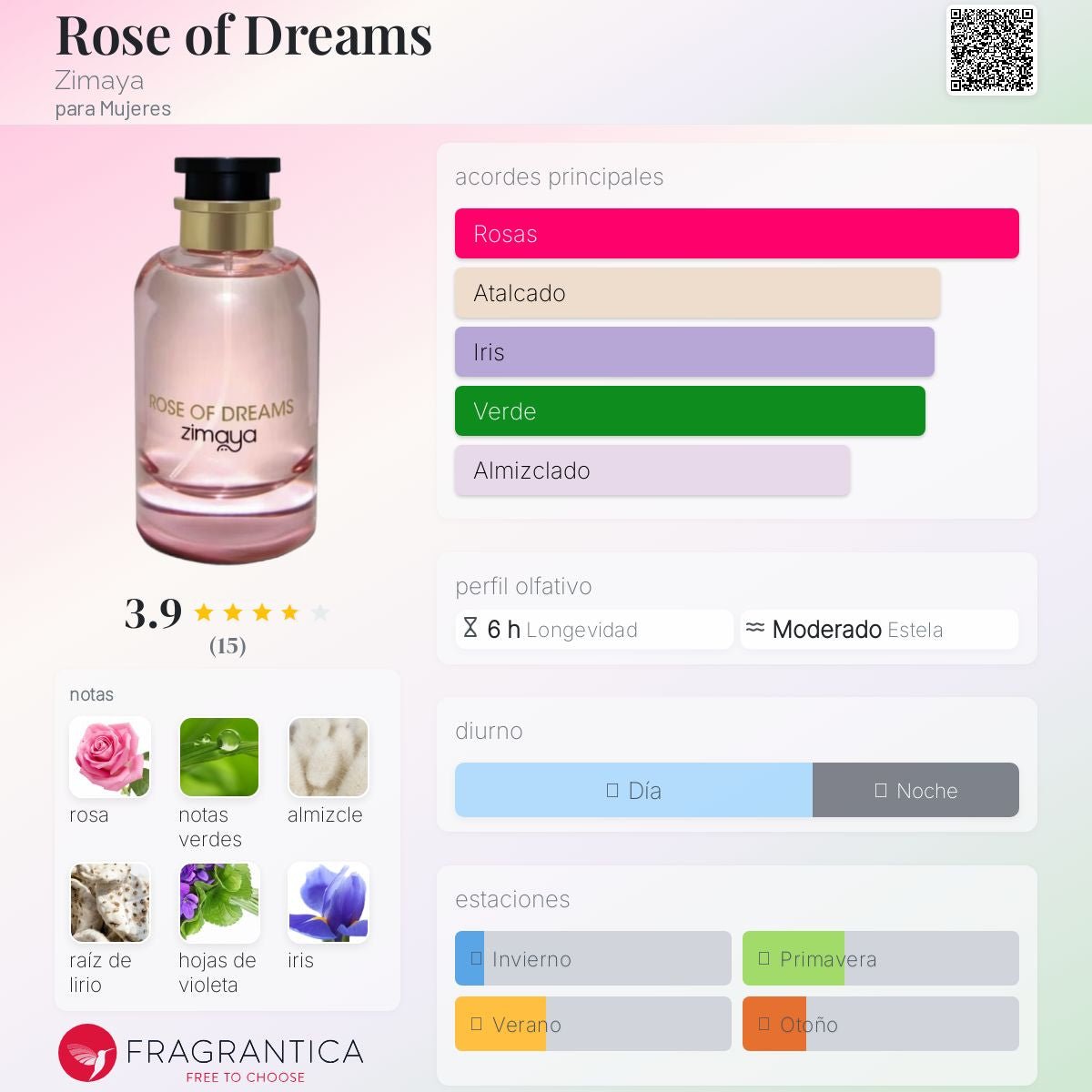 Rose of Dreams Zimaya 3ml y 8ml | Perfume en Decant | POCION - POCION | Perfumes en decants | Paraguay