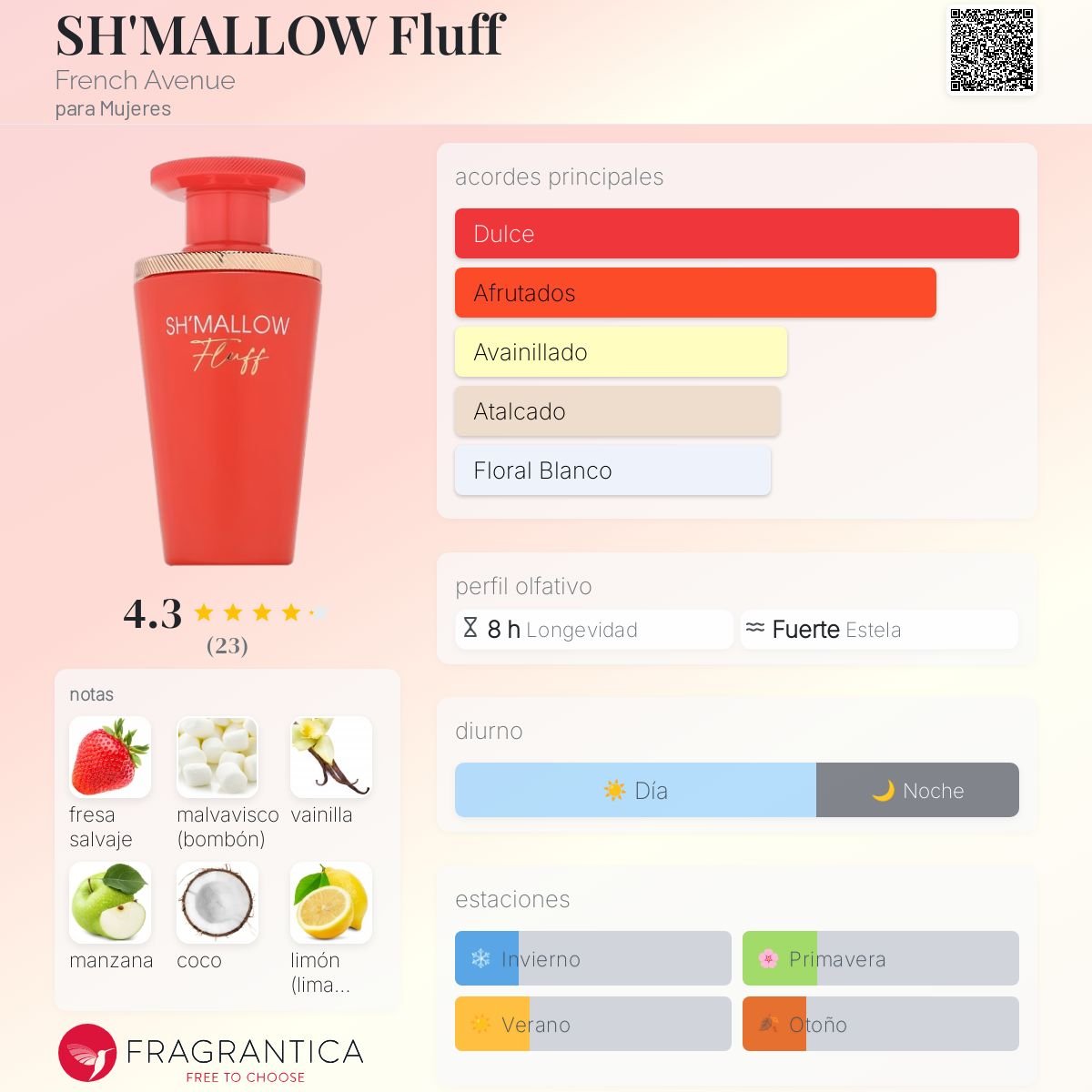 SH'MALLOW Fluff French Avenue 3ml y 8ml | Perfume en Decant | POCION - POCION | Perfumes en decants | Paraguay